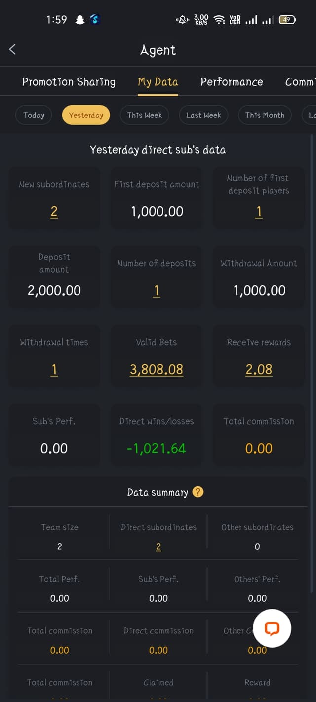 Visual guide for Maximizing Bonuses & Offers in Six Game